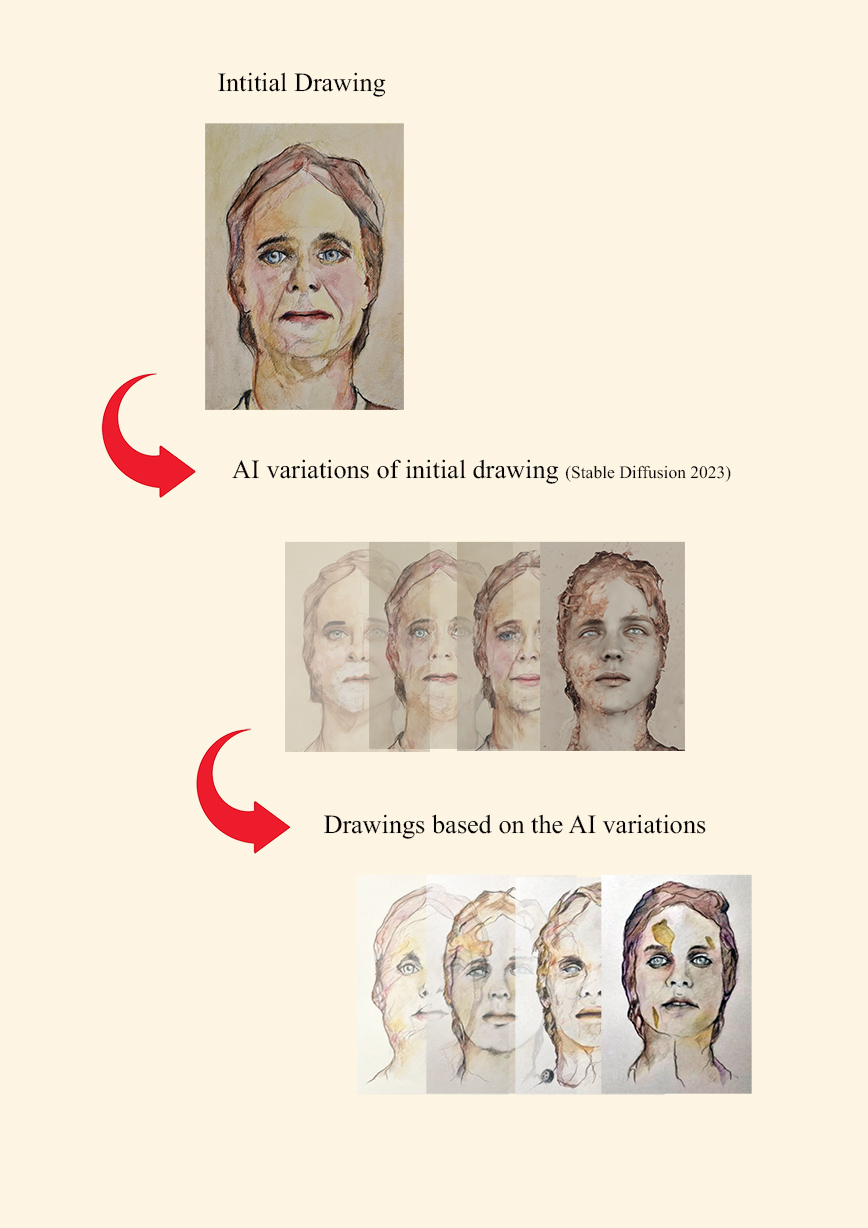 evolution explaned sm